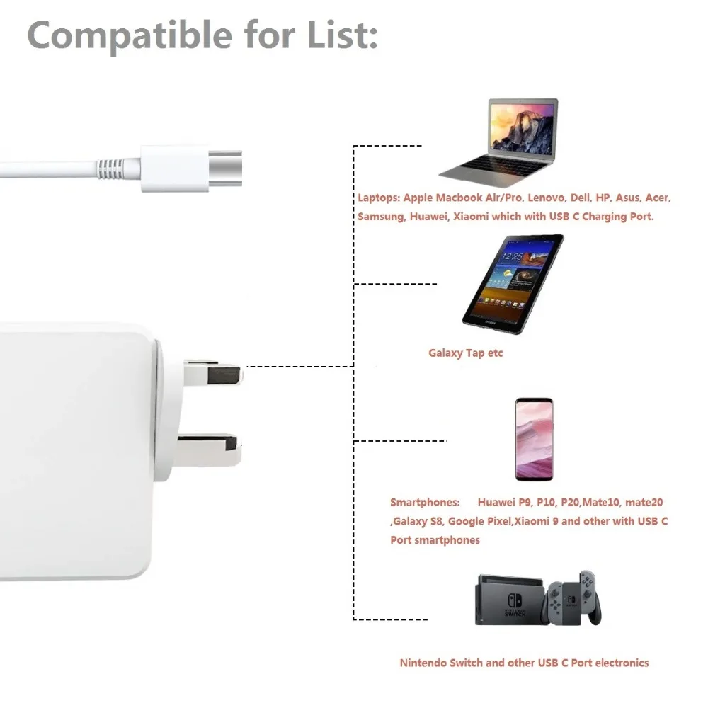 Зарядное устройство USB C 65 Вт совместимое с устройствами на 61 60 45 30 29 зарядное для