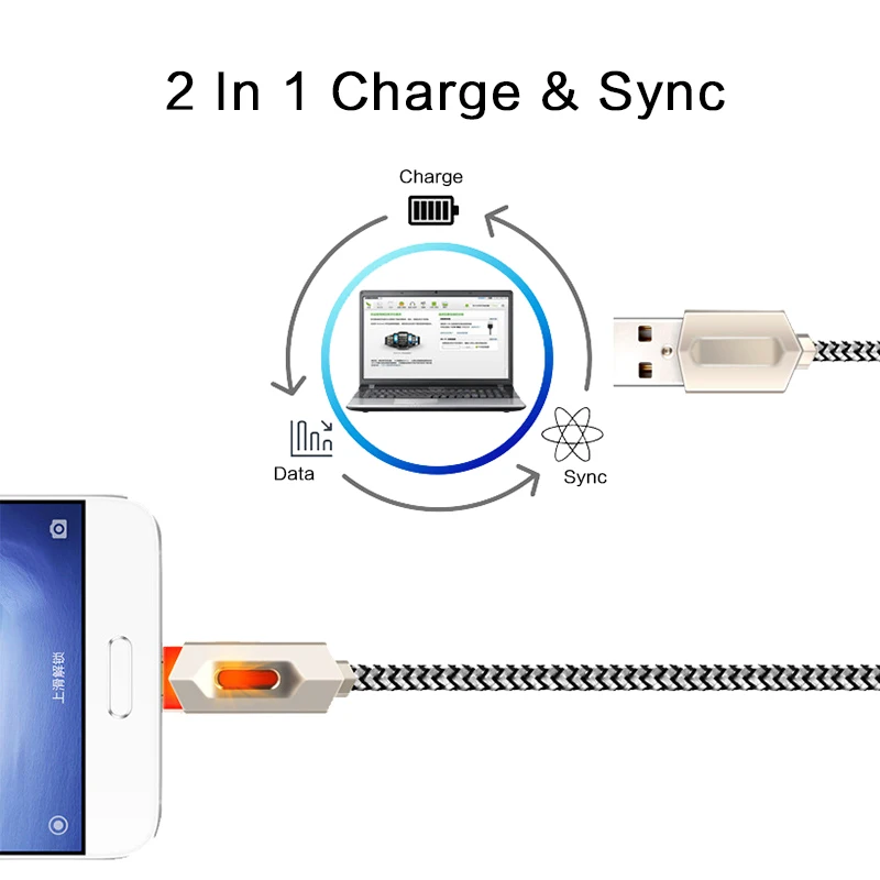 ZRSE светодиодный usb type-C кабель для быстрой зарядки и передачи данных USB C кабель type-C нейлоновый кабель для зарядки мобильных телефонов для Xiaomi samsung huawei Cabo