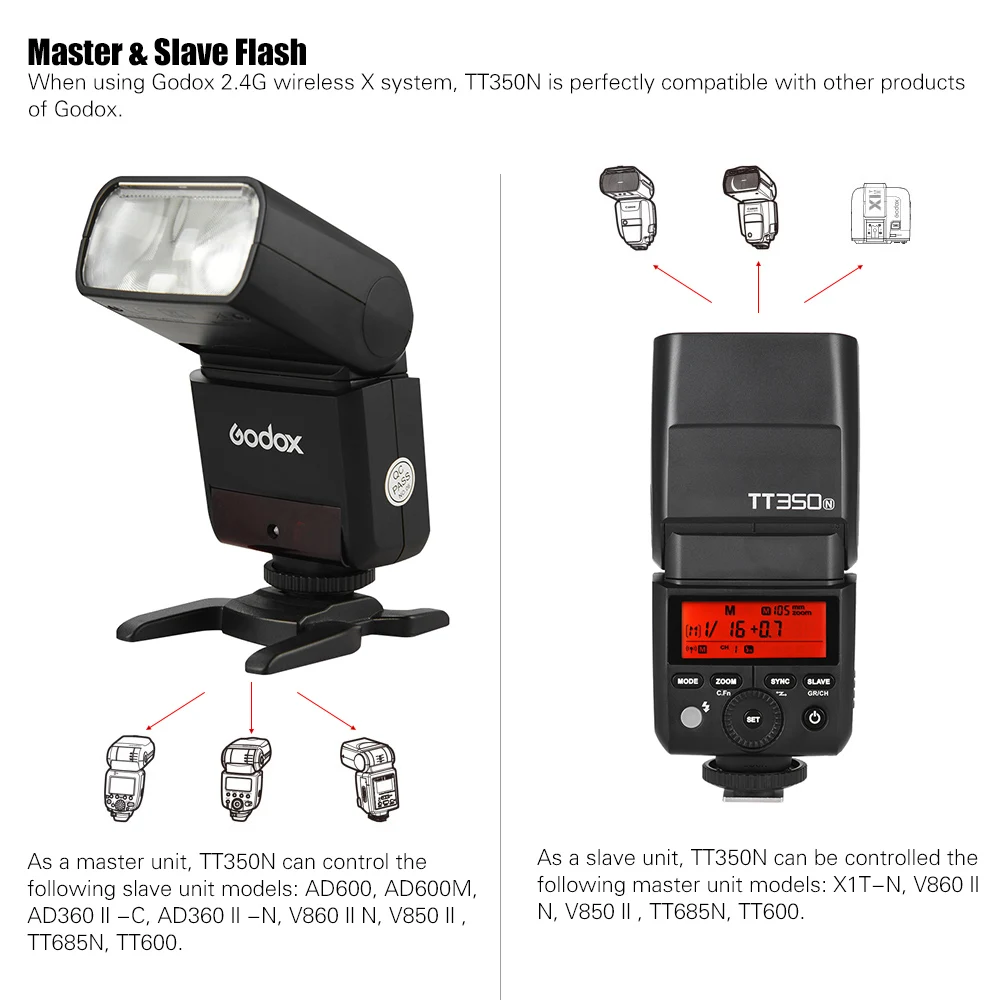 Godox Thinklite TT350N Mini 2 4G Беспроводная TTL вспышка для камеры Master & Slave Speedlite 1/8000s