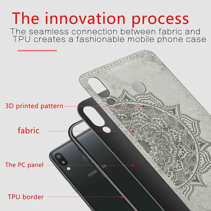 3D Texture Cloth Phone Case For Samsung Galaxy M20 Soft TPU Silicone for M205F/DS Back Cover 6.3&quot |