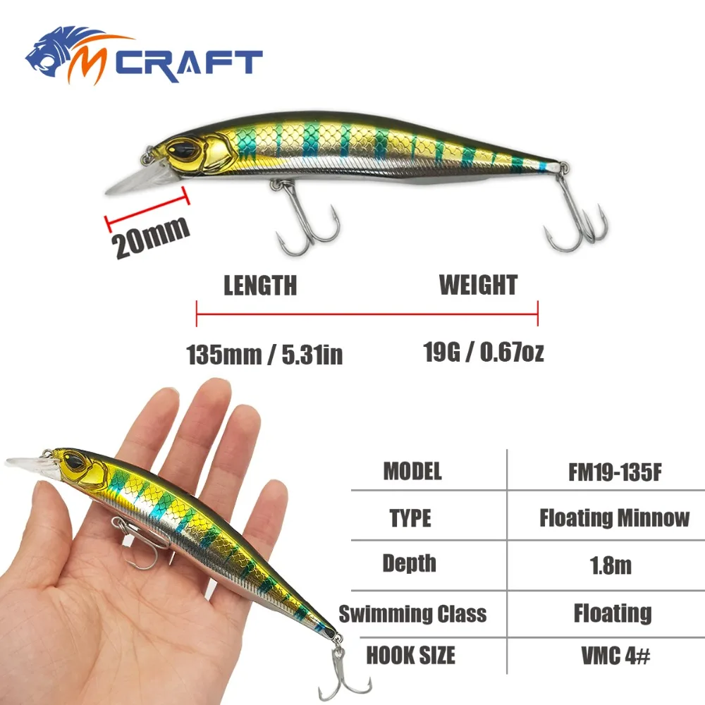 MCRAFT рыболовная приманка плавающая наживка жесткая 135 мм 19 г FM19 135F|Наживки для