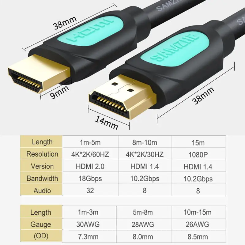 SAMZHE 4K HDMI 2.0 Cable 3D 60FPS AV for HD TV LCD Projector Computer Apple PS 3/4 TV-BOX Displayer Screen | Электроника