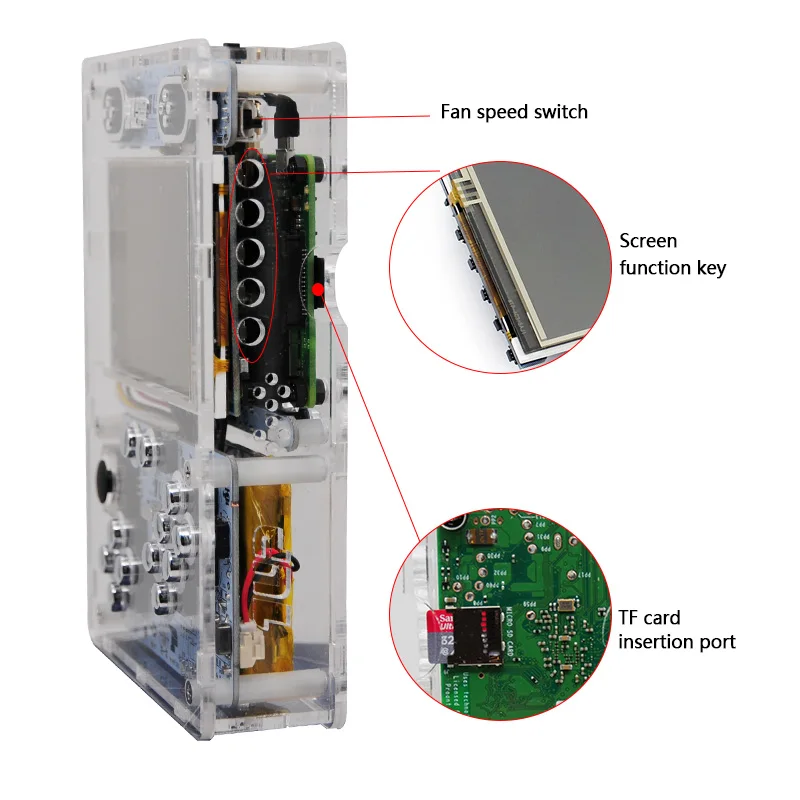 3 5 дюйма до мальчик Raspberry Pi 3B Ретро игровые плееры с двумя SENS геймпады для видео