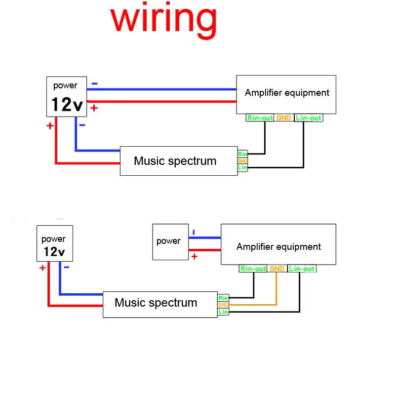 12 V-24 V с частотно-регулируемым приводом часы дисплей музыкального спектра