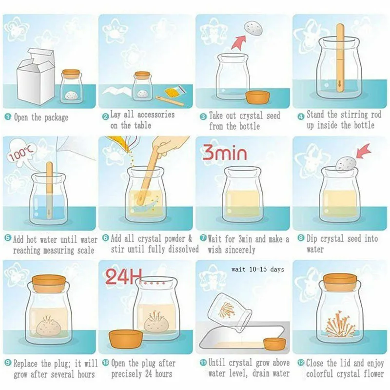 DIY растущая Хрустальная стеклянная бутылка желаний банка порошок светодиодный светильник для настроения лампа желая флакон цветок ремесло подарок на день рождения