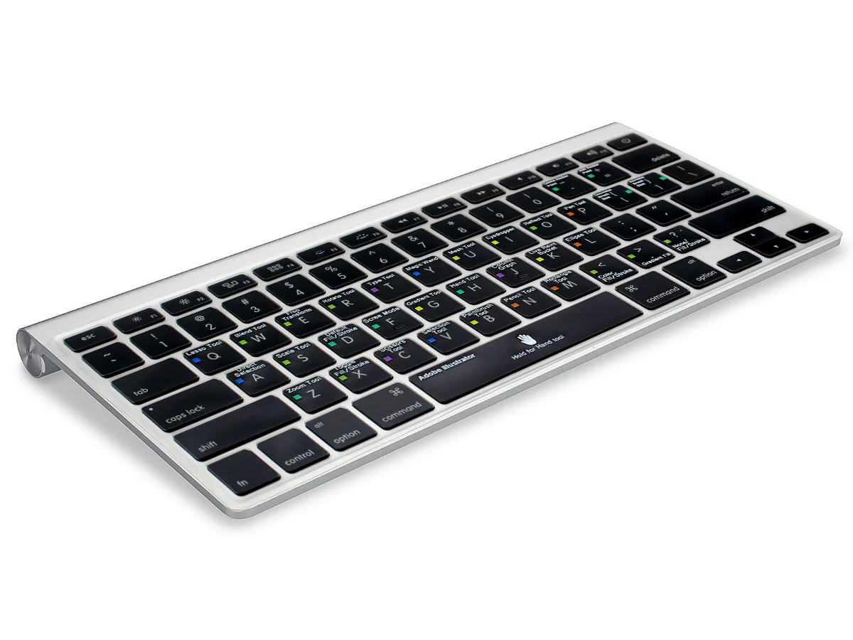 Для старых Macbook Pro Air 13 15 17 США Adobe Illustrator AI Экспресс Горячая клавиша функциональная
