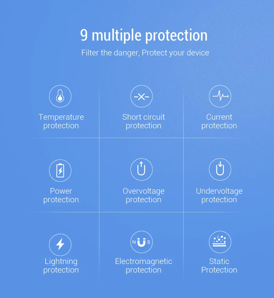 Pzoz 5A супер зарядное устройство с европейской вилкой адаптер для huawei p20 p10 mate 20 pro 10 lite honor Быстрая зарядка USB зарядное устройство 5 В/4.5A supercharge