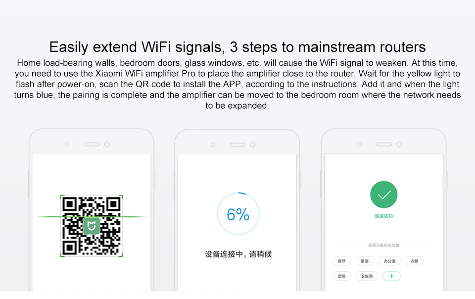 Xiao mi 300M усилитель Pro WiFi ретранслятор сетевой расширитель мощности Roteador 2 Антенна для mi роутера Wi-Fi Amplificador APP