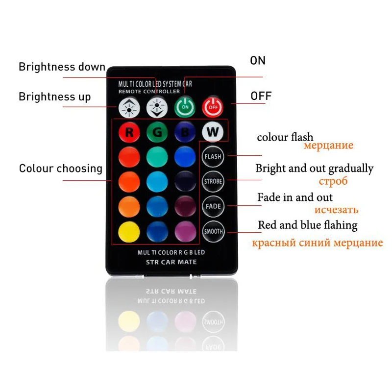 Светодиодные RGB лампы T10 W5W с дистанционным управлением для BMW E46 E39 E91 E92 E93 E28 E61 F11 E63