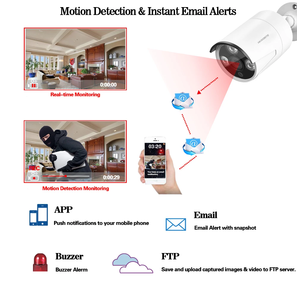 PoE IP камера 4MP наружная аудио ночное видение Удаленный просмотр P2P Bullet