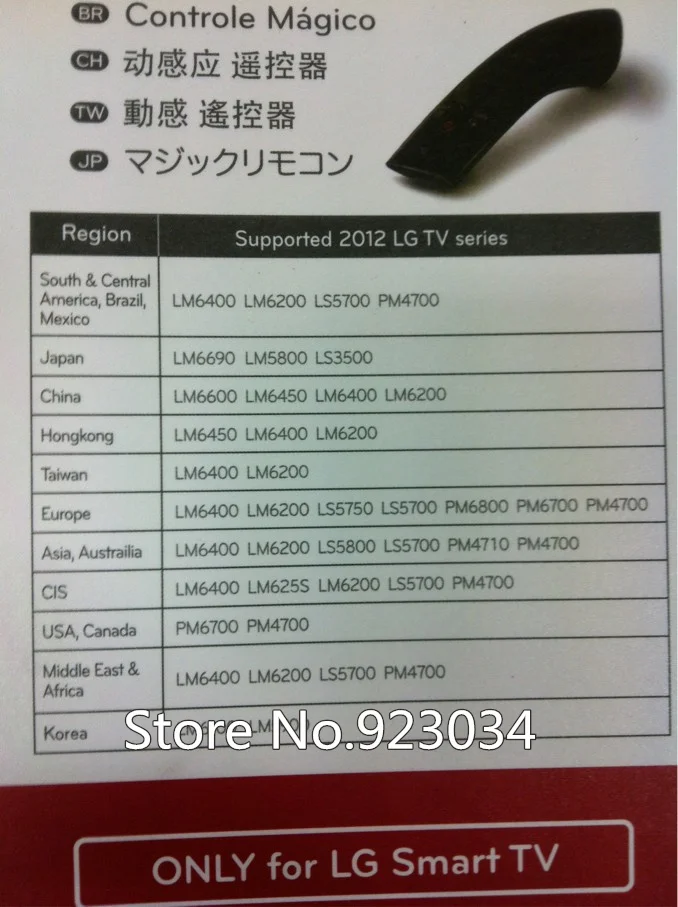 Пульт дистанционного управления Magic Motion оригинальная версия для LG 2012 Smart TV LM6600/LM6200