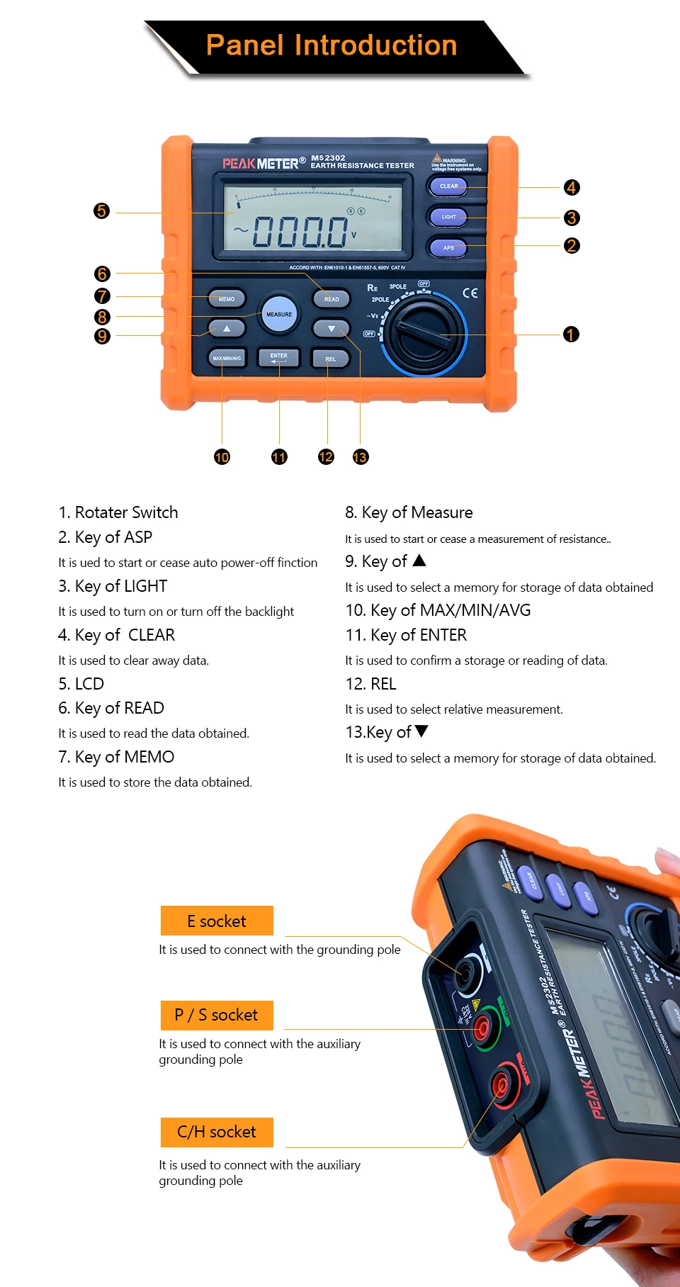 PEAKMETER PM2302 цифровой измеритель напряжения Сопротивление заземления 0 Ом до 4K Ом 100 группы регистрации данных с подсветкой