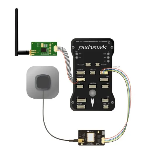 Pixhawk Высокоточный RTK multi gnss модуль позиционирования GPS совместим с разницей уровня
