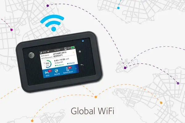 Мобильная точка доступа AT & T UNITE EXPLORER (NETGEAR AIRCARD AC815S) | Компьютеры и офис