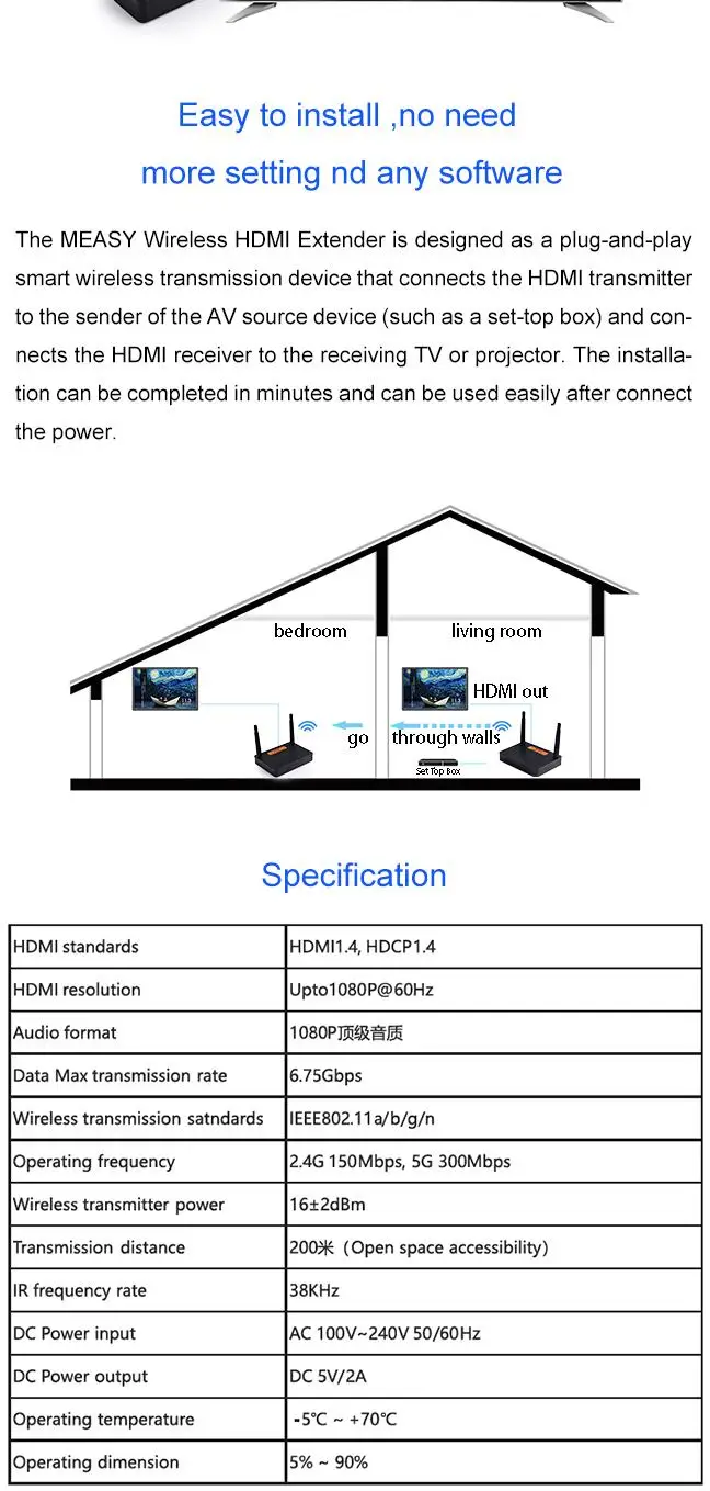 Measy FHD676 5,8 ГГц/2,8 ГГц беспроводной HDMI удлинитель передатчик Full HD 1080 P@ 60 Гц 200 м аудио-видео передатчик передачи