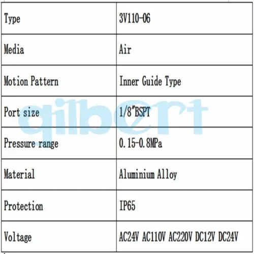 3V110 06 1/8 &quotBSP 12VDC 24VAC/DC 36VAC 110VAC 220VAC 380VAC электромагнитный клапан с свинцовой