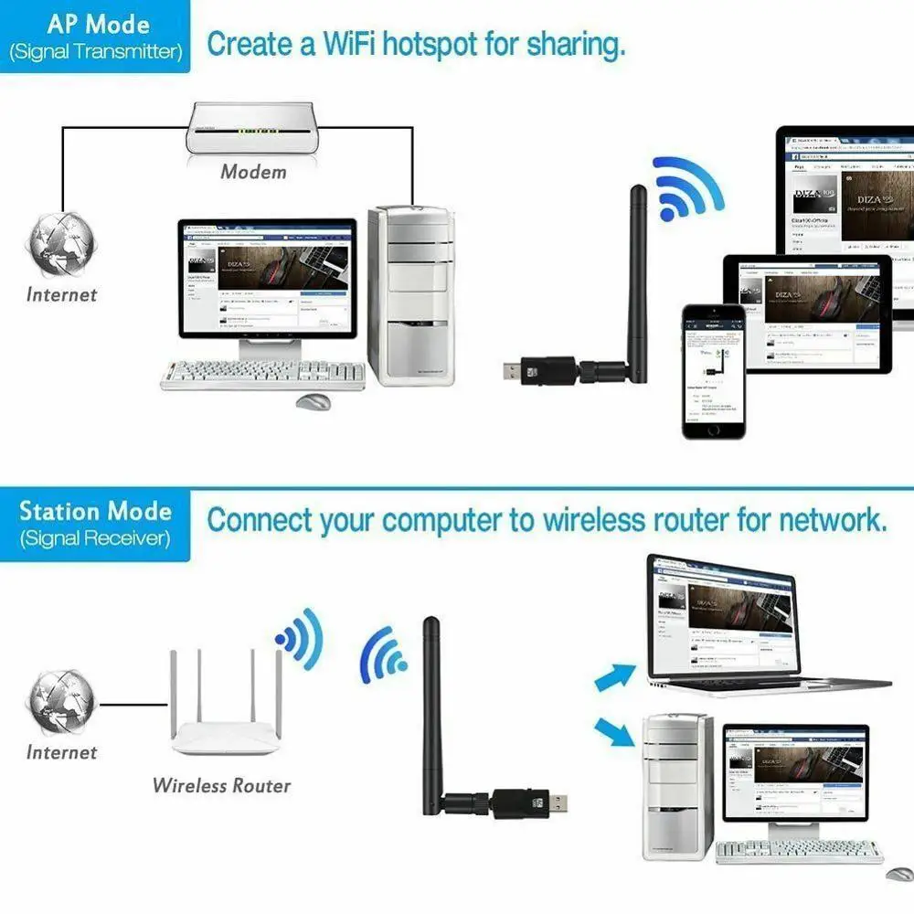 Беспроводной USB wi fi адаптер 1200 мбит/с двухдиапазонный 2 4G/5 ггц с антенной