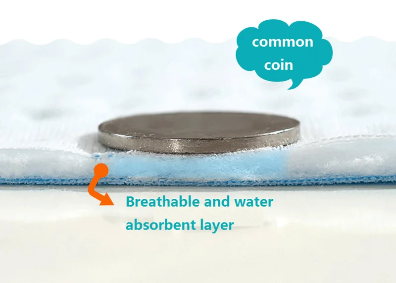 2 шт./лот, портативный складной моющийся хлопковый коврик для пеленания ребенка, водонепроницаемый подгузник для новорожденных, многоразовый Сменный Чехол