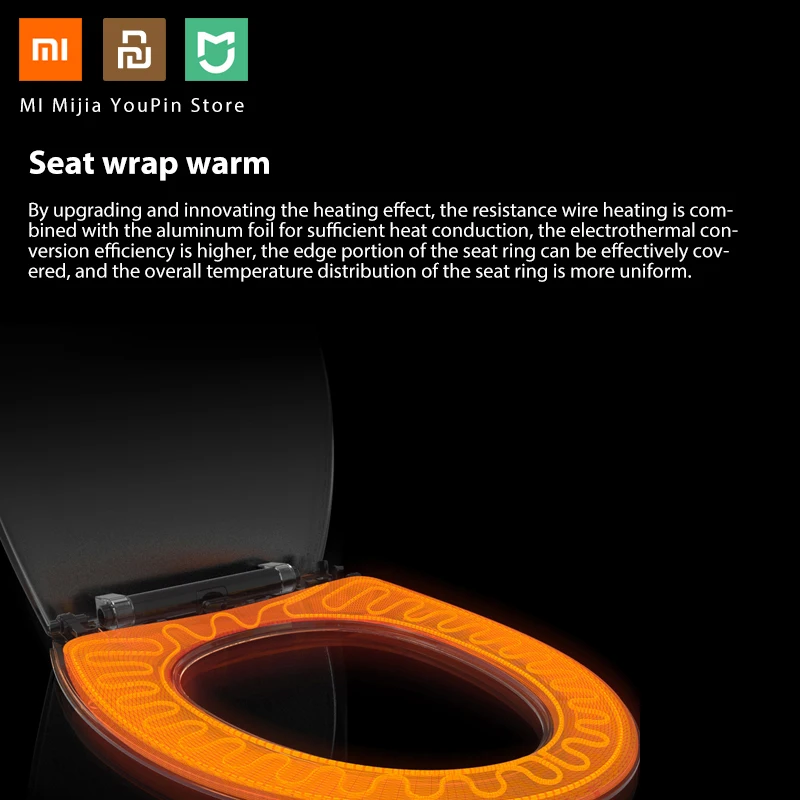 Xiaomi Youpin стиральная смарт-крышка для унитаза сиденье с подогревом теплая интеллектуальная крышка для унитаза Водонепроницаемая Очищающая Туалет