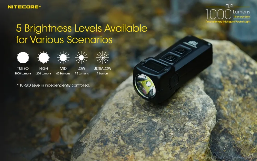 NITECORE TUP революционный Интеллектуальный Карманный светильник EDC компактный и светильник с весом CREE XP-L HD V6 макс. 1000 лм дальность луча 180 м