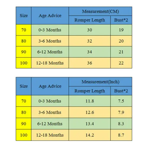 Новое поступление 2019 летние облегающие боди для новорожденных девочек одежда