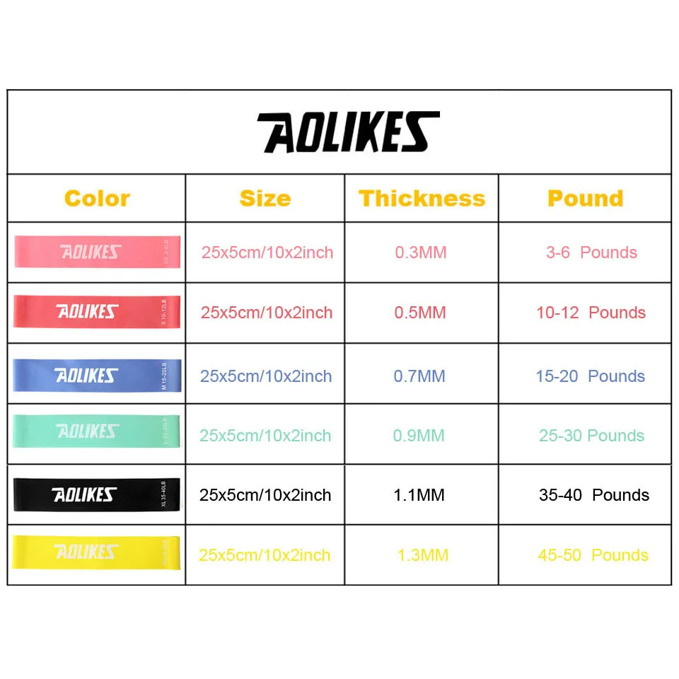 AOLIKES 1 шт. 6 цветов эластичные резинки для фитнеса тренировочная резиновая петля