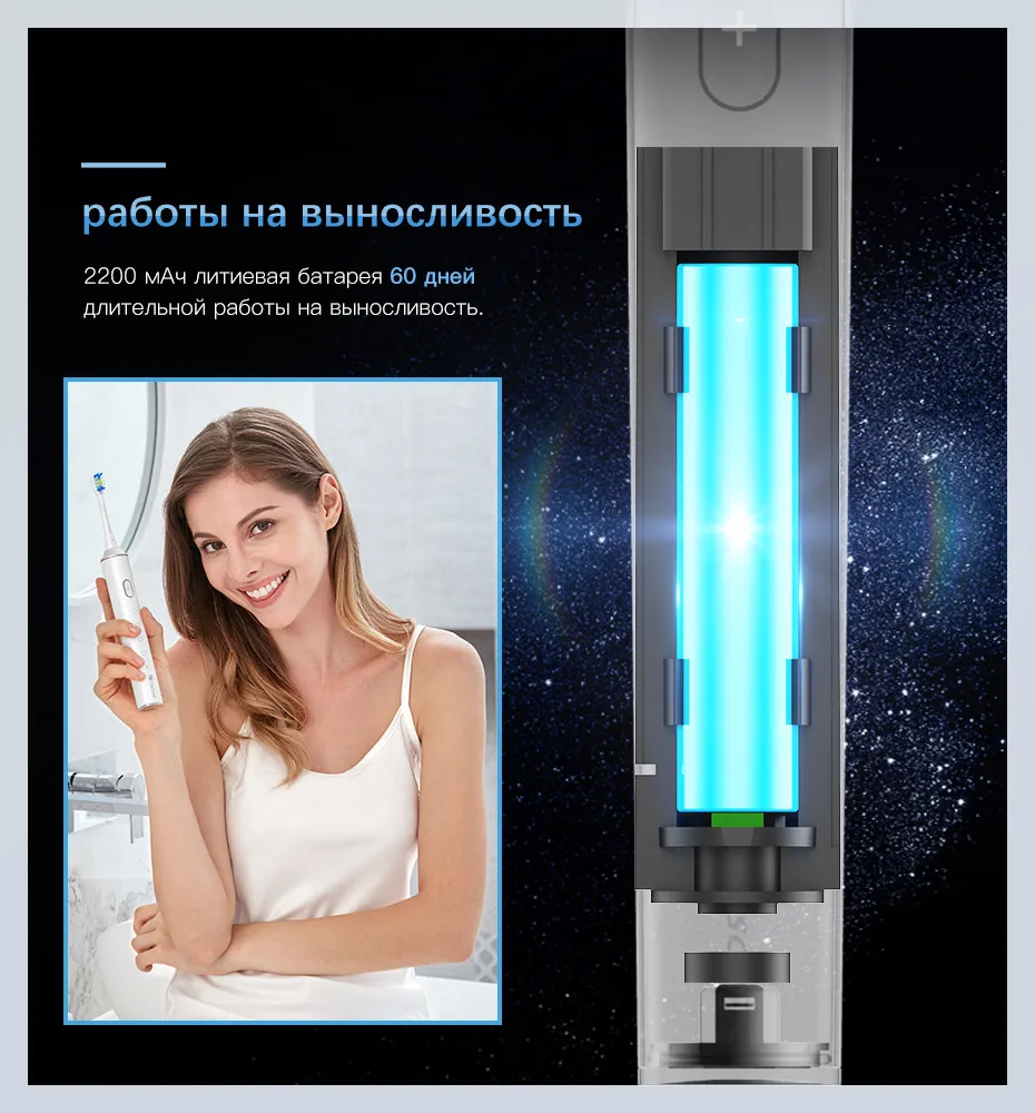Proscenic Sonic электрические зубные щётки USB перезаряжаемые зубные щётки с 2 шт. DuPont Замена время кисточки головок