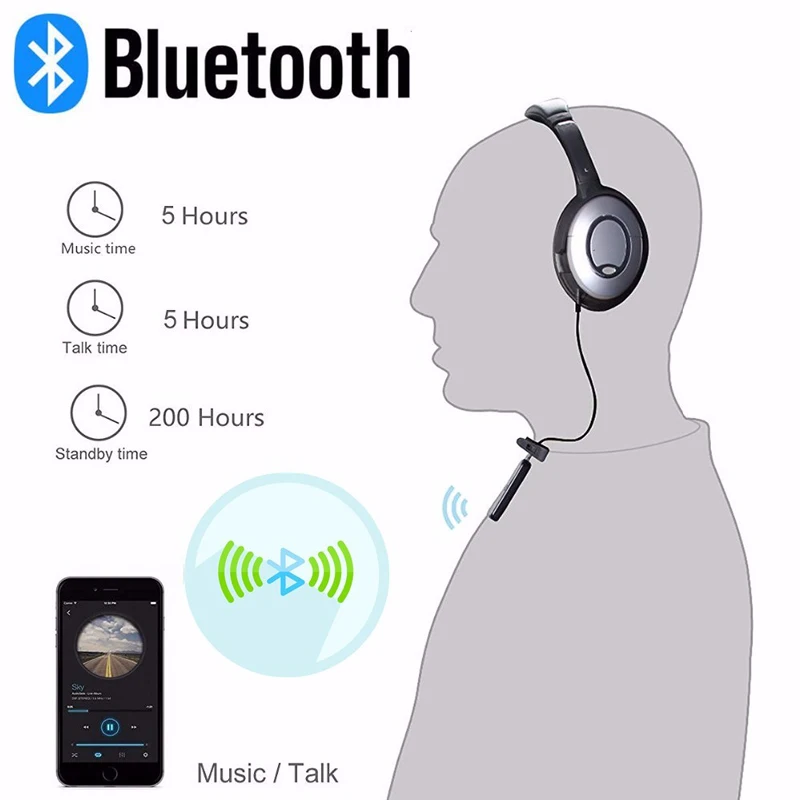 Tiandirenhe беспроводной Bluetooth кабель для Bose OE2 OE2i QC25 наушники передатчик адаптер 2 5 мм