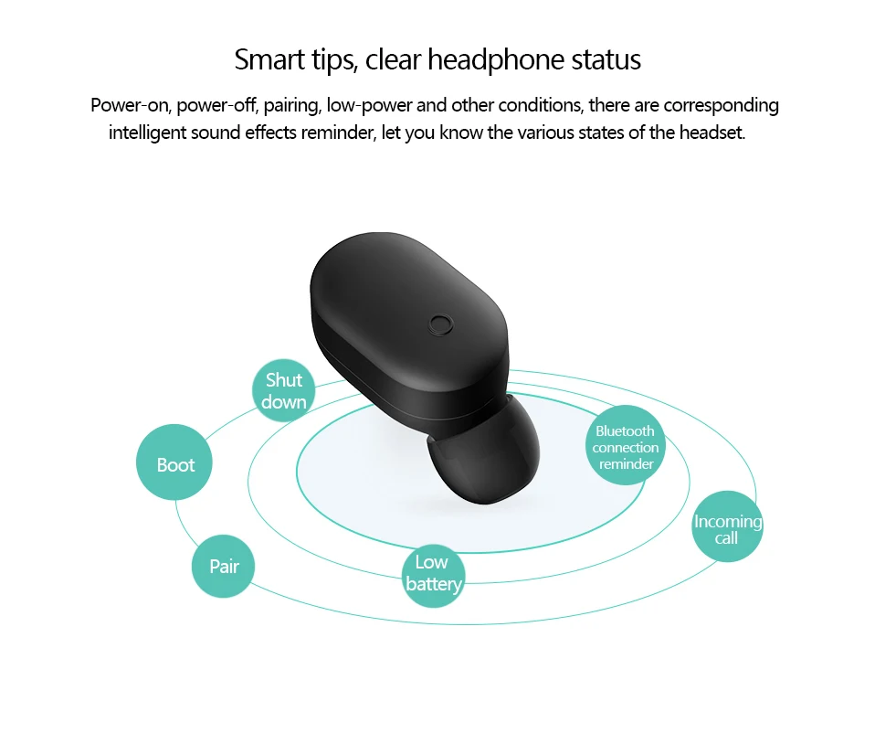 Оригинальные Xiaomi mi Bluetooth наушники mi ni IPX4 водонепроницаемые беспроводные наушники BT 4,1 наушники MEMS mi crophone Handsfree наушники