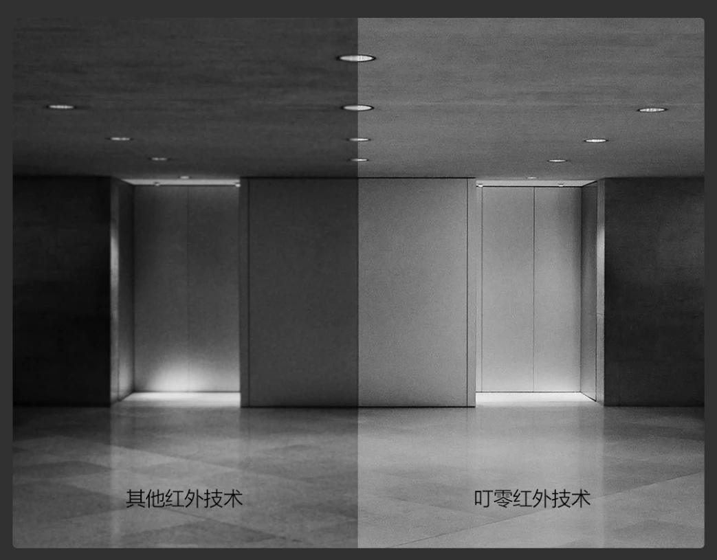 Xiaomi Mijia дверной звонок AI распознавание лица 720P IR двухстороннее аудио видео Обнаружение движения SMS Push домофон бесплатное Облачное хранилище
