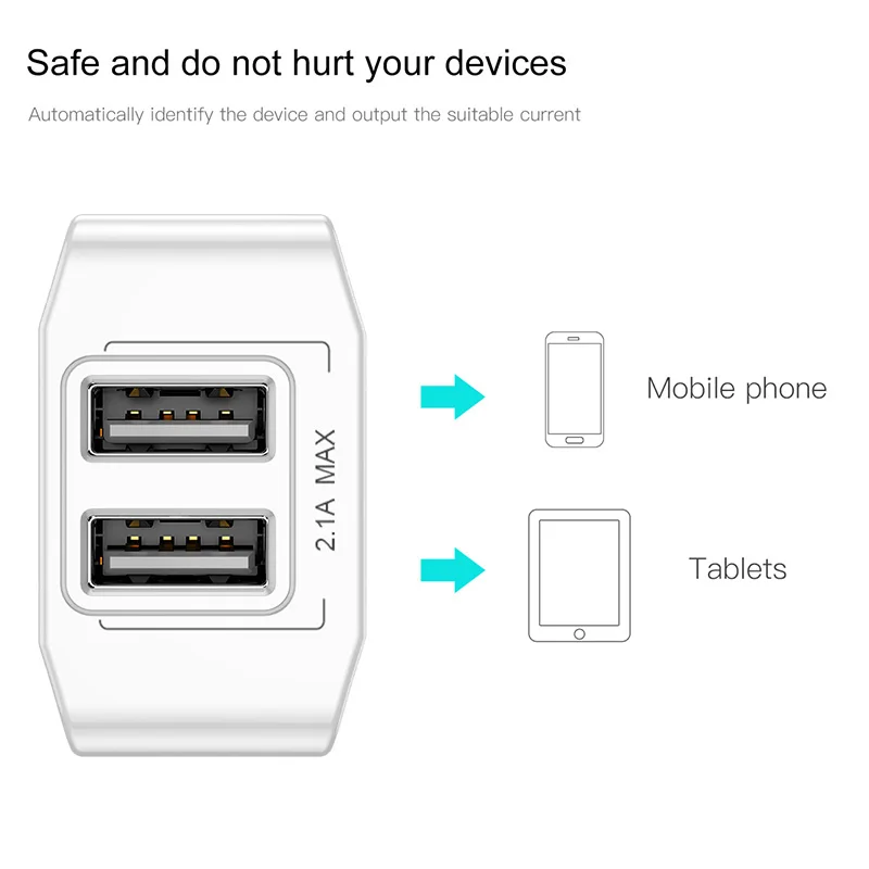 Baseus зарядное устройство с двумя usb-портами, настенное зарядное устройство для мобильного телефона, зарядное устройство с европейской вилкой для iPhone, iPad, samsung, Xiaomi, зарядное устройство для телефона