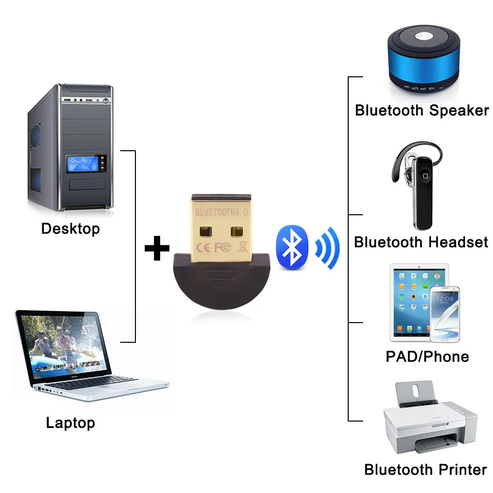 EASYIDEA USB Bluetooth адаптер 4 0 беспроводной мини ключ высокое качество передатчик 3