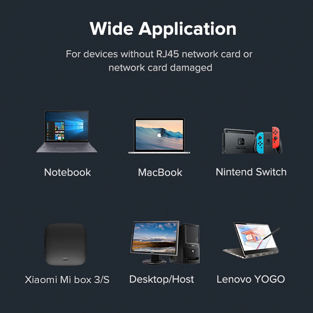 GOOJODOQ USB Ethernet адаптер USB 2,0 Сетевая карта для RJ45 Lan для Win7/Win8/Win10 ноутбука Ethernet USB