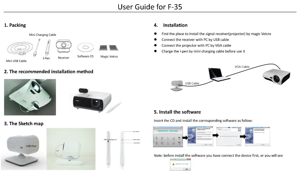 Мультитач цифровой Smartboard F-35L портативная инфракрасная интерактивная доска для презентаций