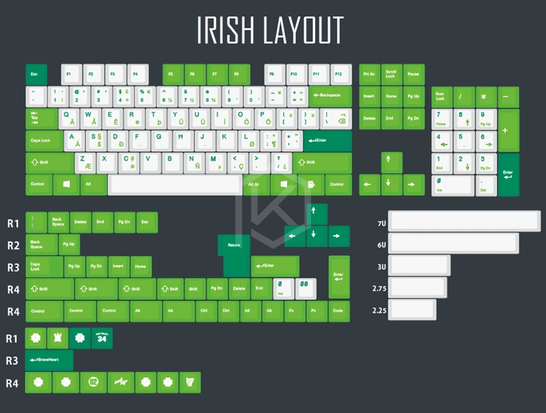 Вишневый профиль краситель Sub Keycap набор ПБТ пластик Зеленый ирландский макет королевская машинка colorway для gh60 xd64 xd84 xd96 tada68 87 104