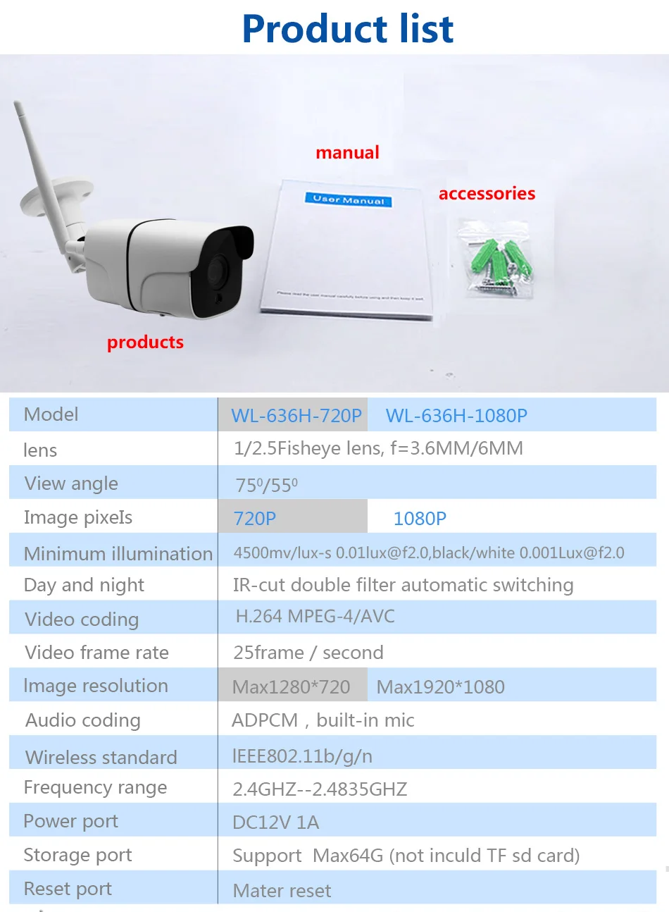Ip-камера Wi-Fi 1080P 720P ONVIF Беспроводная Проводная P2P CCTV цилиндрическая уличная камера с разъемом для карты памяти SD Max 64G