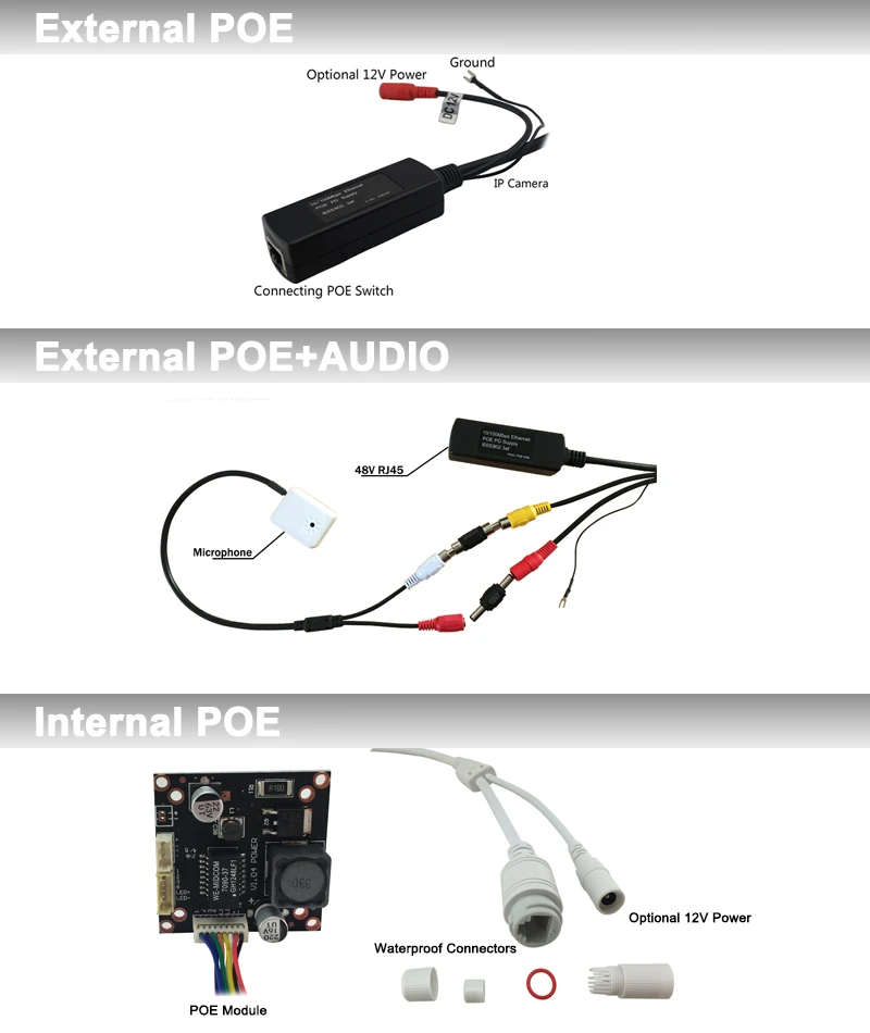 48 В POE HD 2.0MP 1080 P сети IP камеры видеонаблюдения Onvif H.264 безопасности ночное видение