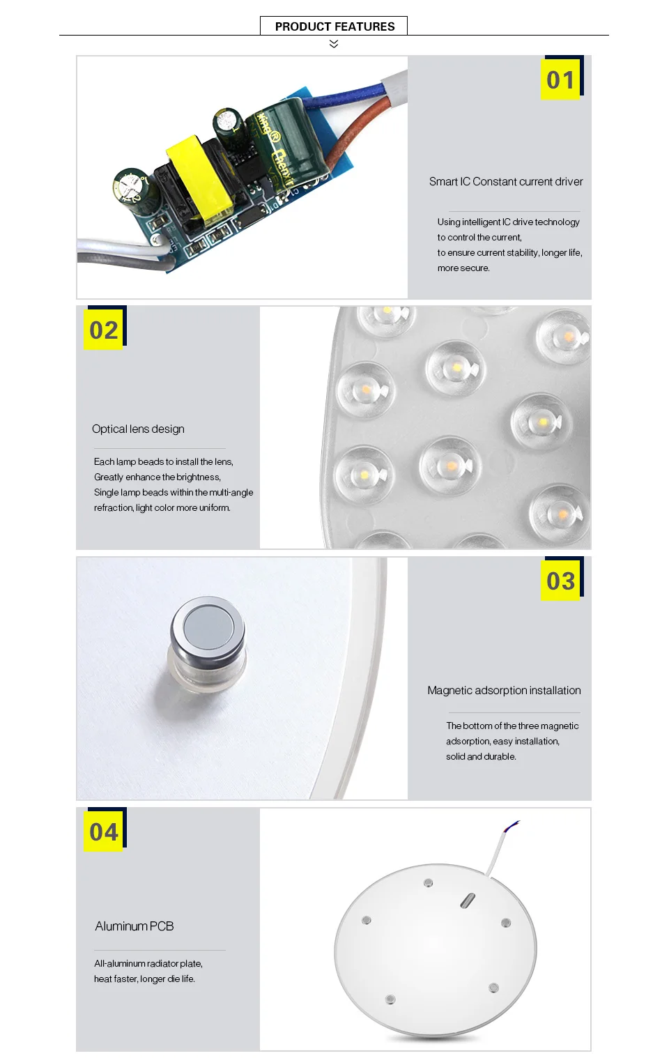 Затемненный светодиодный потолочный источник света модуль 220 V 230 V 240 V 24 Вт 32 Вт 3 цвета светодиодный светильник пластина замещать, 40 Вт, 50 Вт, ручная сборка CFL люминесцентная лампа