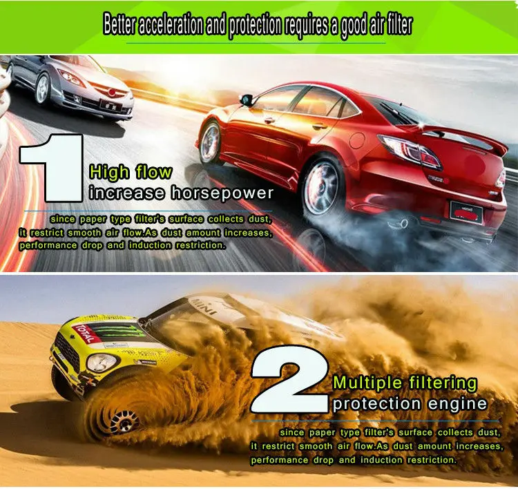Большой поток воздуха Воздушный фильтр для Хонда сrv CR-V 2,0 2012