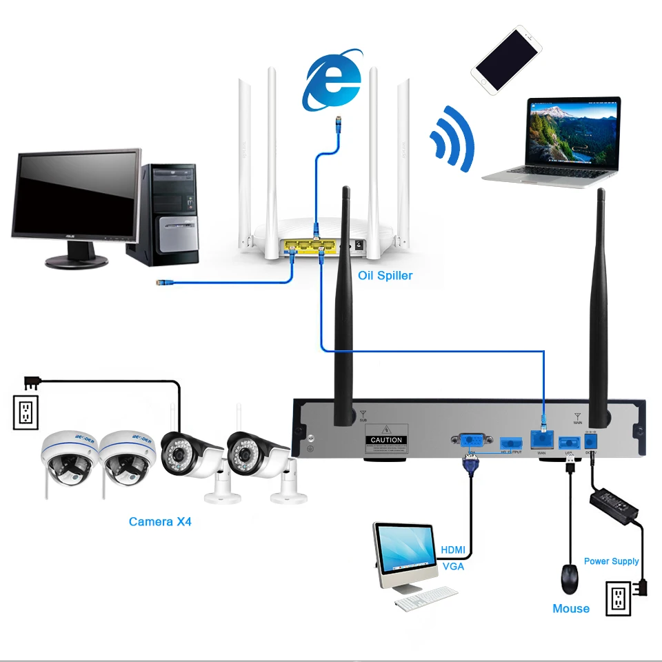 Besder 1080P Wifi CCTV IP камера безопасности Система 4CH Wifi NVR Беспроводная ip-камера для помещений и улицы камера видеонаблюдения Wifi комплект 2MP