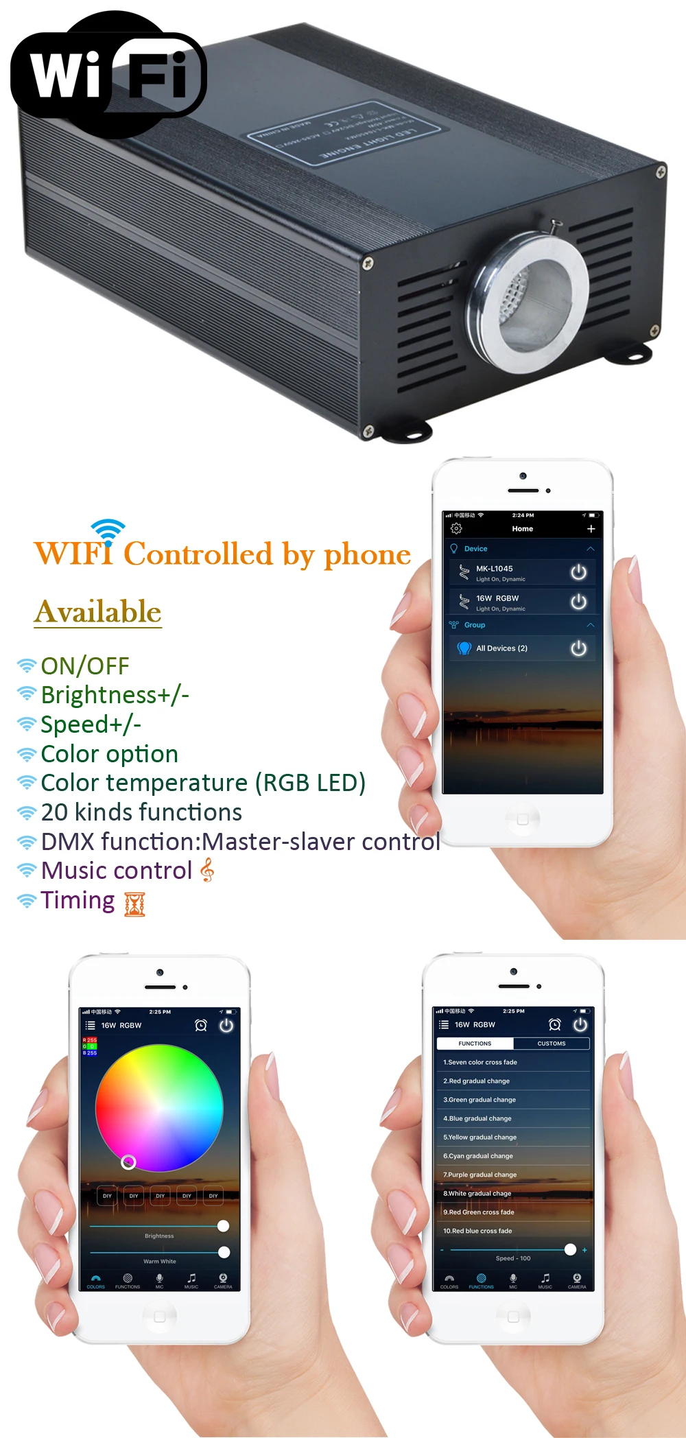 Maykit 45 Вт 60 Вт 75 Вт WiFi управление смартфон приложение RGB RGBW светодиодный волоконно-оптический светильник двигатель проектор генератор