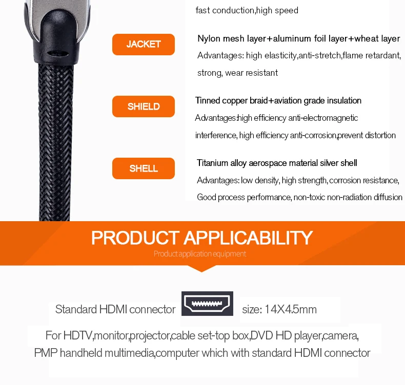 Choseal Q603 HDMI кабель 2,0 V 3D 4K* 2K диаметр 11,11 мм HD кабель нейлоновый плетеный провод для PS3/tv/компьютера/проектора/мультимедиа