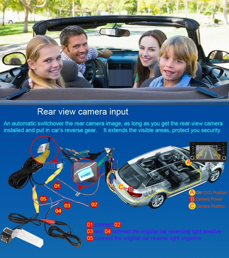 

For Renault Clio 2013 2014 2015 2016 2017 2018 Car Radio Multimeida Player GPS Glonass Map Audio Stereo wifi Bluetooth 4.0 DAB+