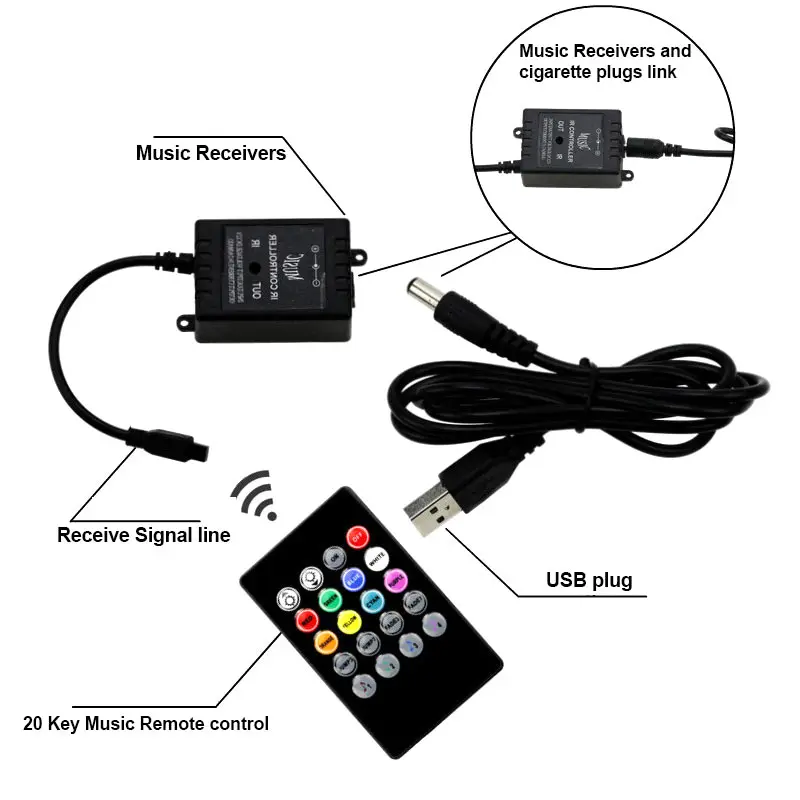 4 шт Автомобильный светодиодный светильник гибкий USB RGB автомобиля для укладки
