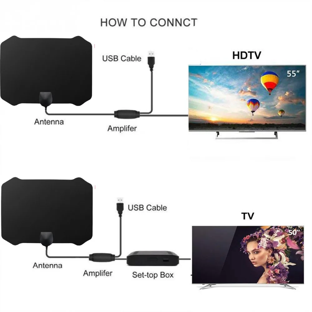 1 один новейший HD DVB T ТВ антенны без каблука Дизайн высокого усиления 80 миль 75 Ом 470