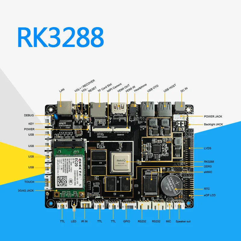 ARM материнская плата Android 3 5 дюймов промышленный контроль RK3288 интеллектуальное