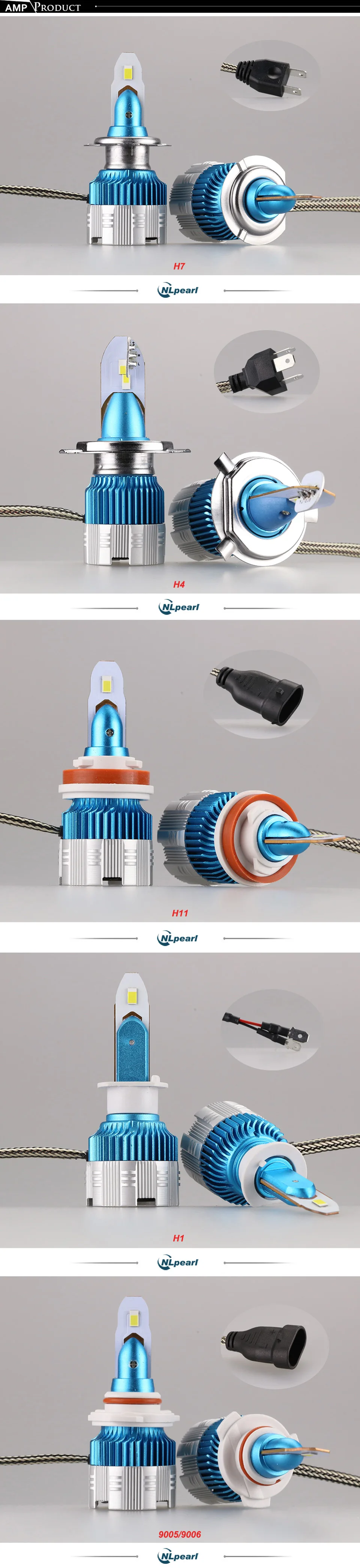 Nlpearl 2x Mi2 50 Вт 8000LM 6000K лампы для передних фар H7 H4 светодиодные лампы H3 H1 9005/HB3 9006/HB4 H8 H9 H11 СВЕТОДИОДНЫЕ Противотуманные фары лампы 12V 24V