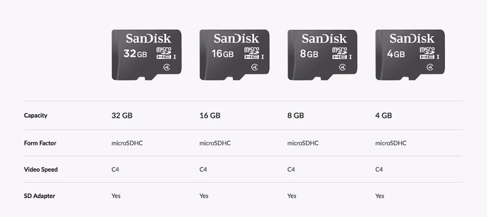SanDisk класс 4 micro sd карты 32 ГБ 16 ГБ 8 ГБ 4 ГБ micro sd и micro sd HC карты памяти TF карты cartao de memoria