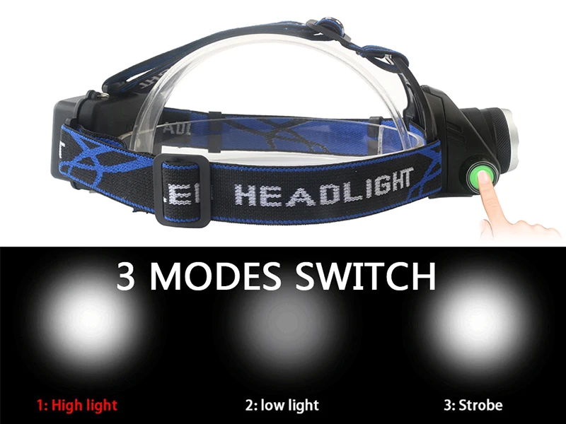 Litwod Z40 XLamp XHP70 светодиодный налобный фонарь мощная фара зум объектив 18650 перезаряжаемая батарея Головной фонарь