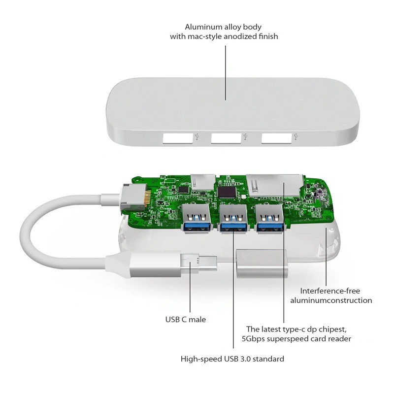 5 в 1 USB 3 0 концентратор для TF/SD Card Reader сплиттер Usb адаптер Аксессуары ноутбука hab usb